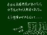 [2009-03-24 00:29:10] 合格した皆さんおめでとう御座います