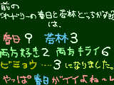 [2009-03-27 10:21:53] ポチコメよろしくお願いします(><)/　　妃菜