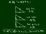 [2009-09-28 23:03:10] やっぱり描いちゃった(sin cos tan）