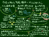 [2009-10-03 04:07:53] 一週間前の記憶。が、日記にならずに終了；