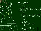 [2009-11-14 22:12:00] とにかく言いたいことは、自分絵がきｒ（ry