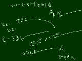 [2009-12-15 19:18:53] 理由はちーすけの絵日記をみて＾ｐ＾