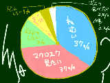 [2010-03-10 00:53:56] 今の俺の頭ん中