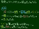 [2010-09-08 20:21:18] セコムマサダ先生はモノクロだからあまり面白くないかなぁ～・・・と思ってやめました　　　　　　やりたかったんだよ!?；((黙