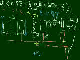 [2010-09-09 17:16:40] よく分かる日暮里駅の乗り換え講座