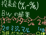 [2010-09-18 08:22:24] 投票結果　ご協力ありがとうございました