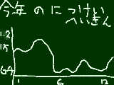 [2009-01-11 08:58:38] 無題