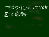 書いてるとおり