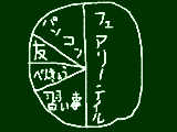 ずいぶんイカれた脳内ですわ・・・