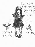 [2009-04-03 21:38:16] ごしっく