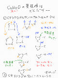 [2009-05-03 13:09:40] C4H8Oの異性体その1