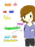 自分のプロフィール書きませんか？